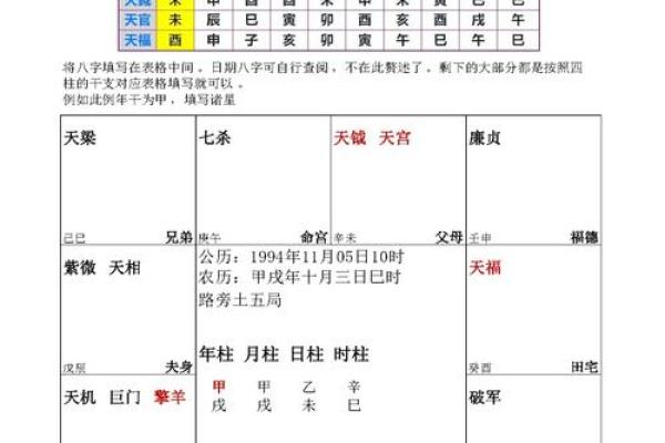 紫微斗数之子女宫与诸星,天相星在子女宫是什么意思? 紫微斗数之子女宫与诸星,天相星在子女宫是什么意思?