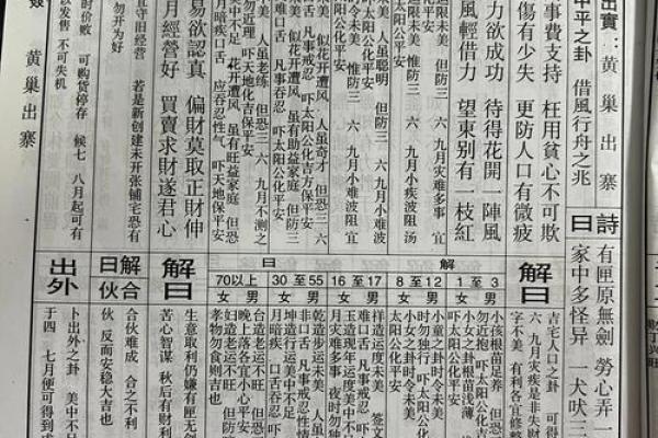 佛祖灵签第3签考试