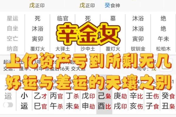 学八字如何入门——个人经验漫谈