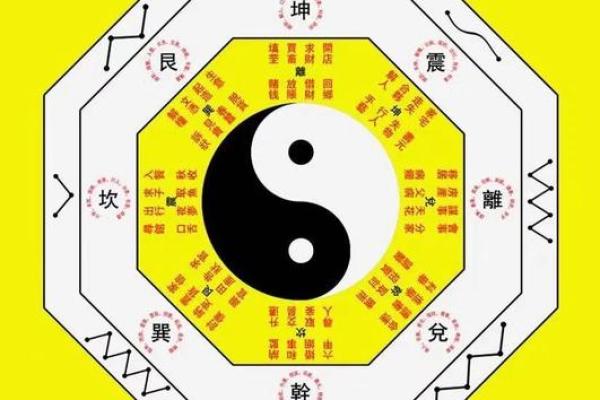 八字起运
