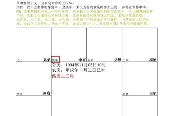 紫薇斗数里面流时