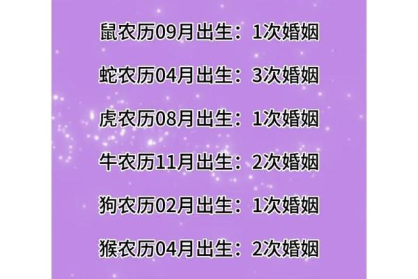 算姻缘免费测试
