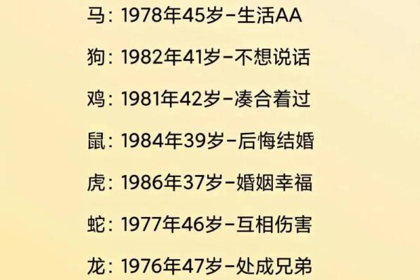 算姻缘免费测试