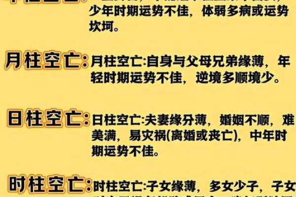 八字排盘日支将星空亡