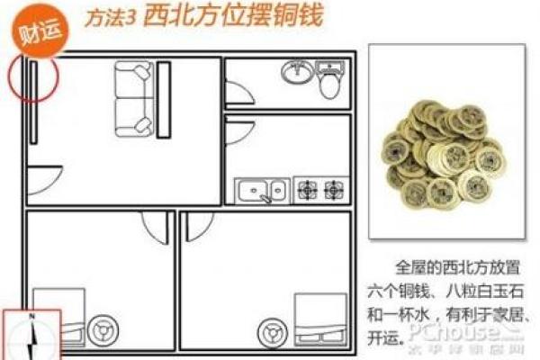 企业风水有哪些禁忌？