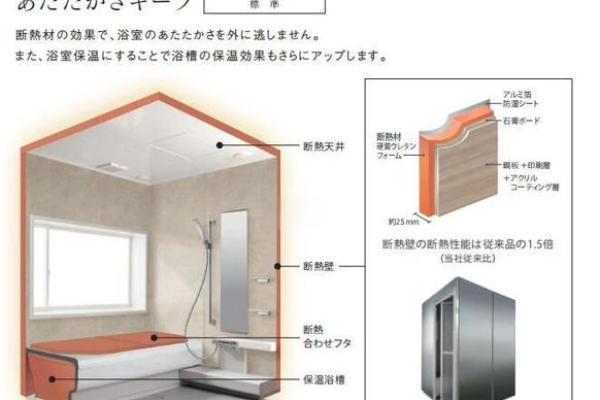 如何设计日本浴室房子风水