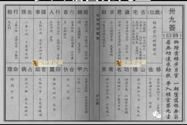 佛祖灵签不灵吗