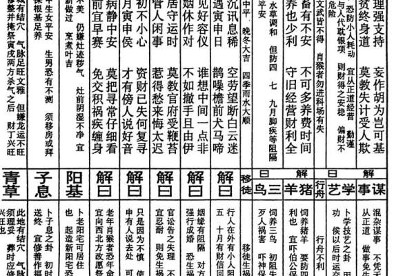 佛祖灵签四十六解签求解