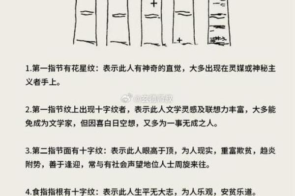 圆形手指算命