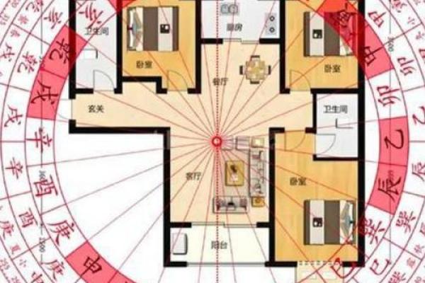 关于姻缘的风水