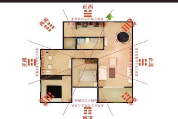 农村小房子风水禁忌大全