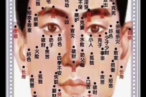 男人观音痣意味着什么 观音痣长在哪里