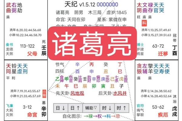紫微斗数看你的薪资待遇 紫微斗数看工作性质？