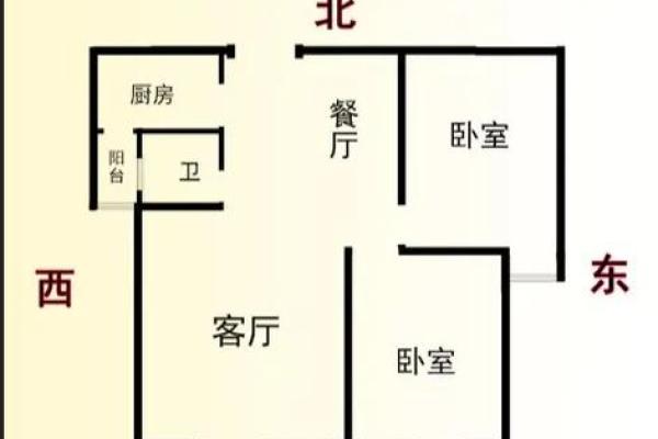 套房风水布局设计如何才能招财