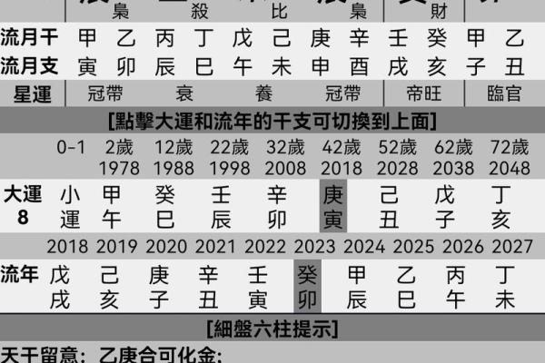 测算八字喜