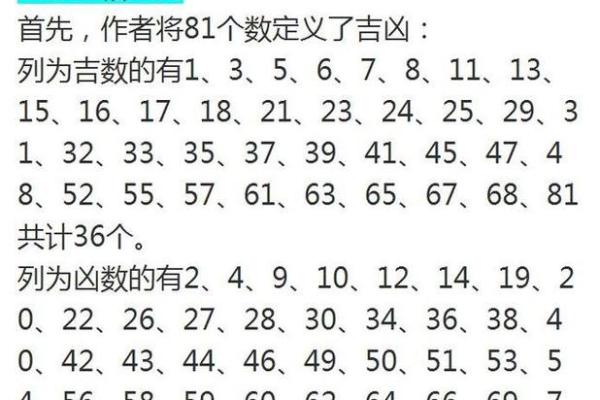 姓名笔画算命笔画15画