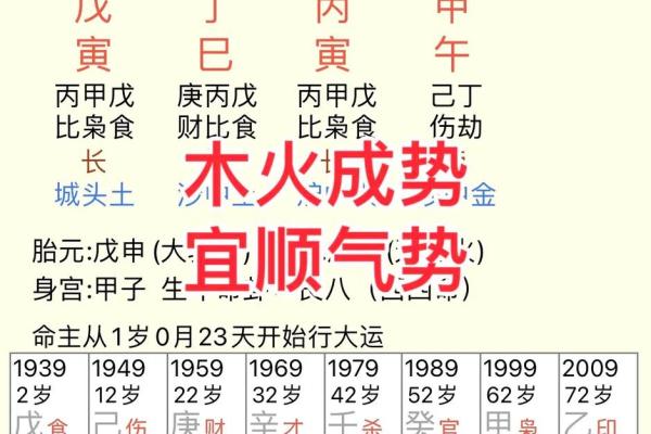 四柱八字最准算命免费 算命有什么说法