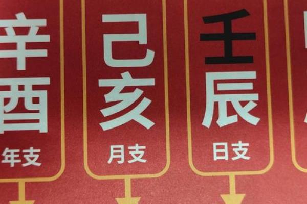 四柱八字最准算命免费 算命有什么说法
