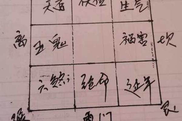 富贵或出高官阴宅风水是怎样的