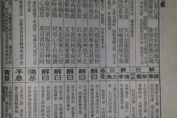 佛祖灵签19签解释