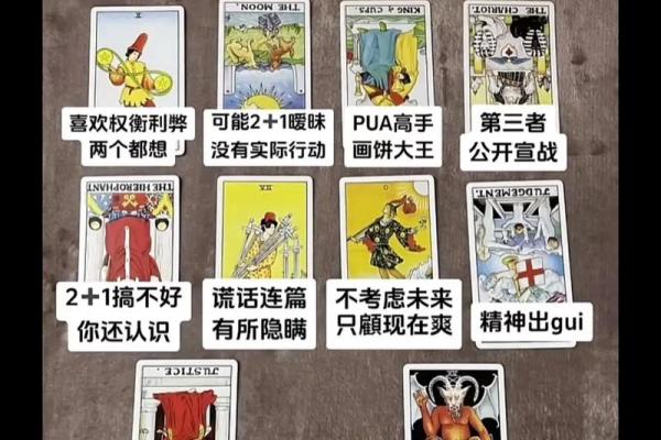 塔罗牌爱情测试中牌位的介绍!
