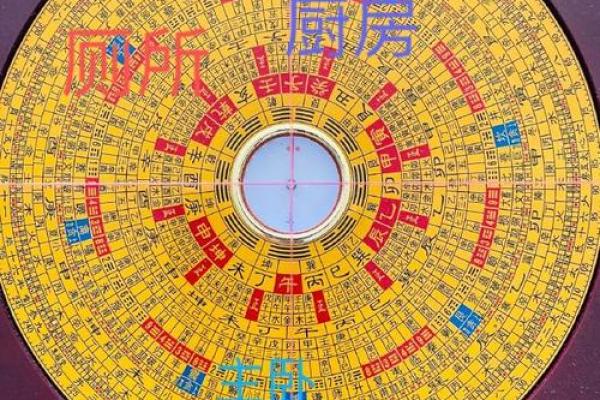 老房子地盘盖新房风水