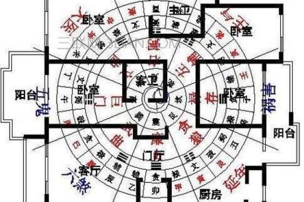 四面透光的房子风水好不好