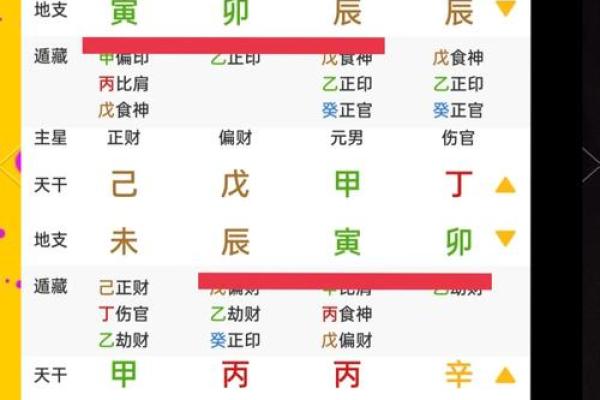 八字新手入门：三会局是什么？