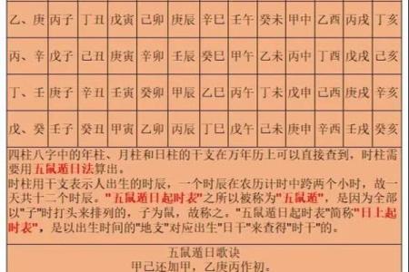 1月能去算命吗