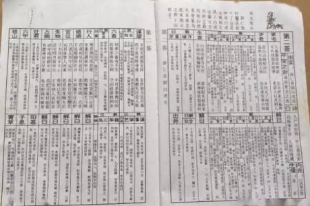 佛祖灵签48号解签