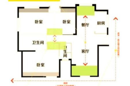 居住在三面环山的房子如何布置才符合良好风水