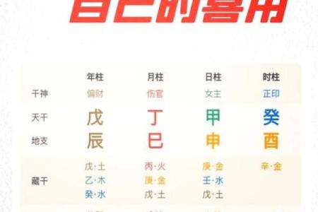 怎么看八字喜什么五行