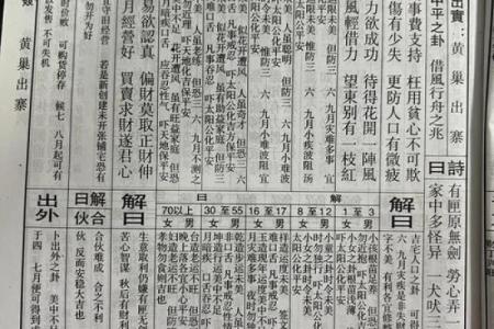 佛祖灵签第3签考试