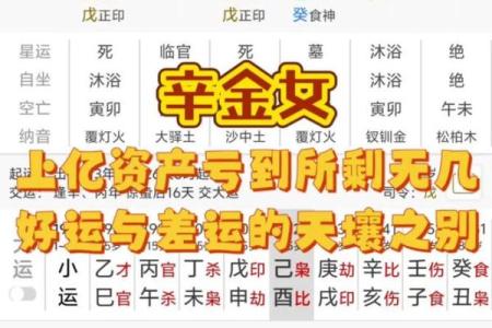 学八字如何入门——个人经验漫谈