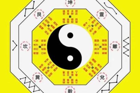 八字起运