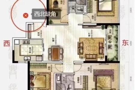 户型不方正 风水