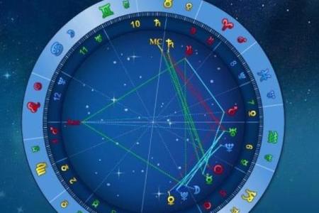 自己看星盘有什么不好的吗
