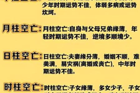 八字排盘日支将星空亡
