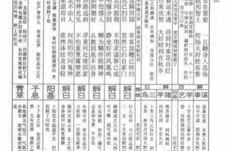 灵签戊是什么意思