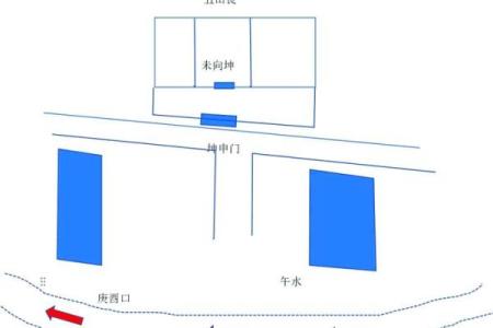 老板办公室风水布局大全 这样做让你每天拥有好心情