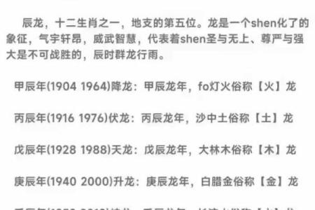 生辰八字查寿生债图表