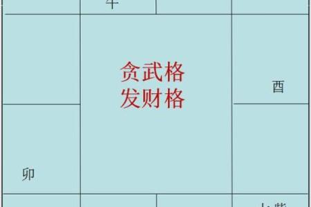 紫薇斗数看财气