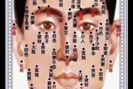 男人观音痣意味着什么 观音痣长在哪里