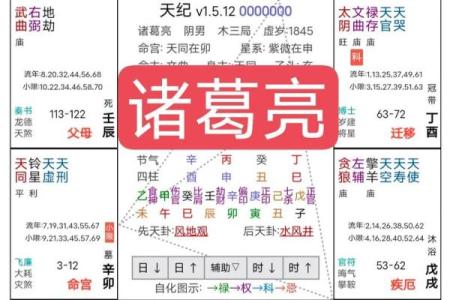 紫微斗数看你的薪资待遇 紫微斗数看工作性质？