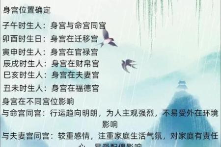 紫薇星入命宫，唐艺尹老师独家分析