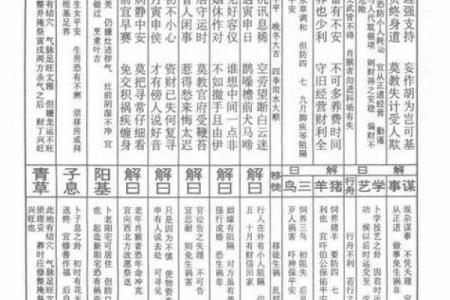 观音灵签31签易安居