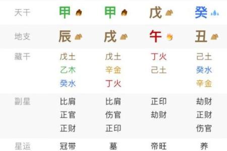易经八字免费算命