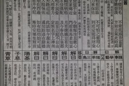佛祖灵签19签解释