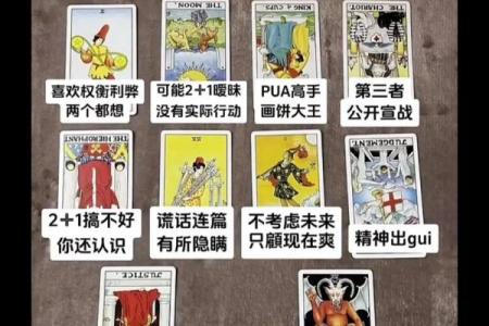 塔罗牌爱情测试中牌位的介绍!