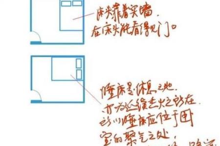 睡觉方向头朝哪里好风水床头